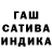 Бошки марихуана индика AstRoid Rat